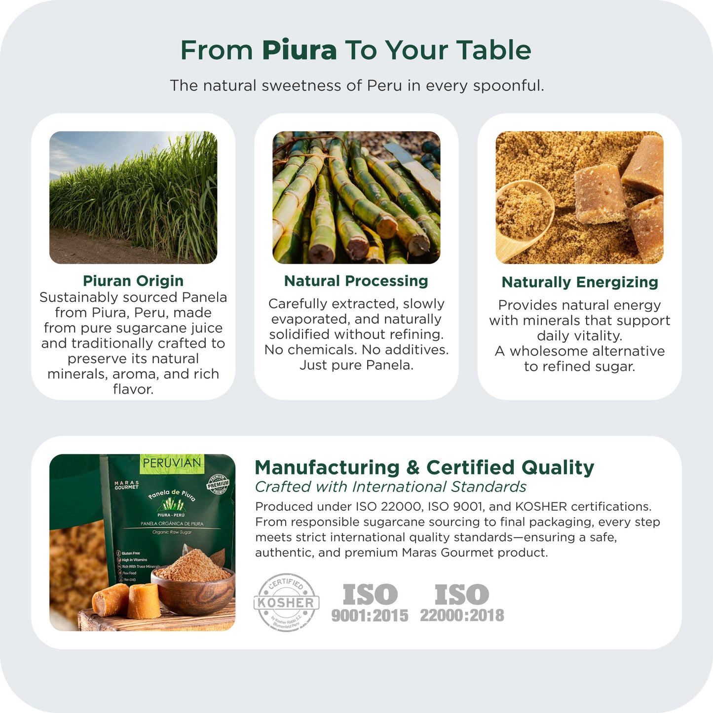 Organic Kosher Raw Cane Sugar (Panela) 15.8 oz – Unrefined Natural Sweetener from Peru