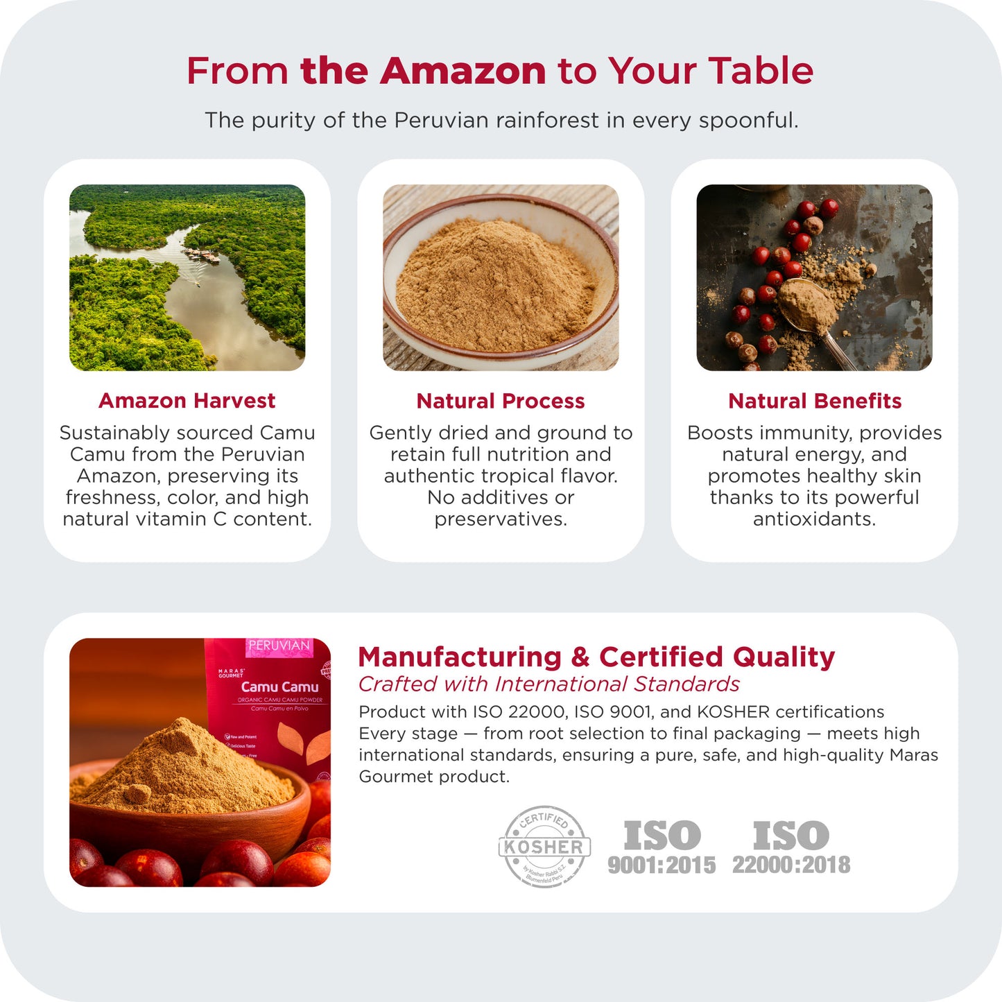 Organic Camu Camu Powder - Paper Bag 6.0 oz