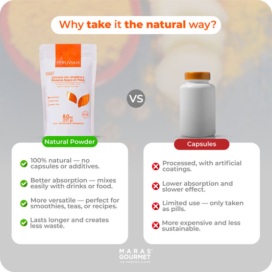 Turmeric with Ginger and Black Pepper Powder - Paper Bag 8.0 oz