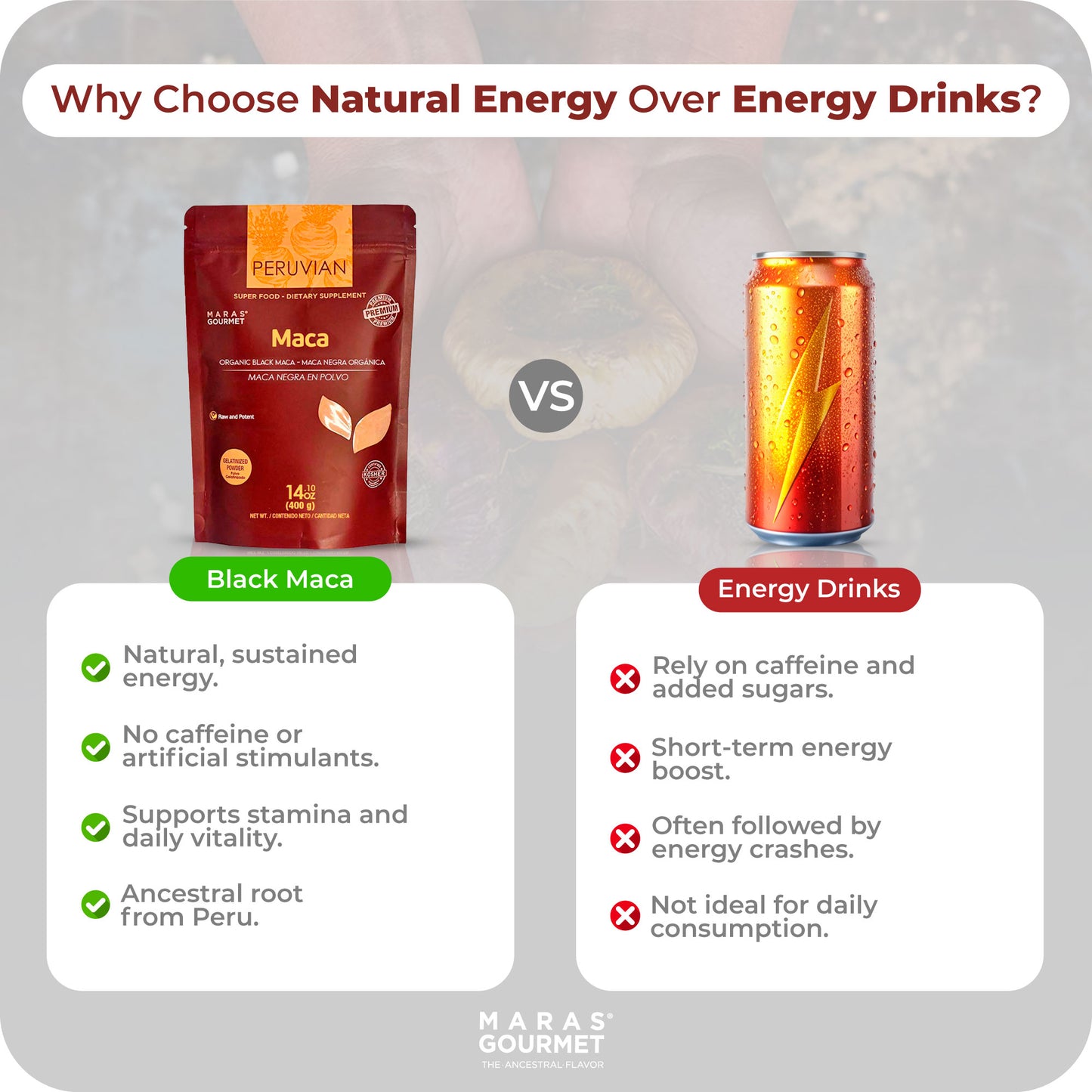 Peruvian Maca Gelatinized Powder - Bag 7.0 oz