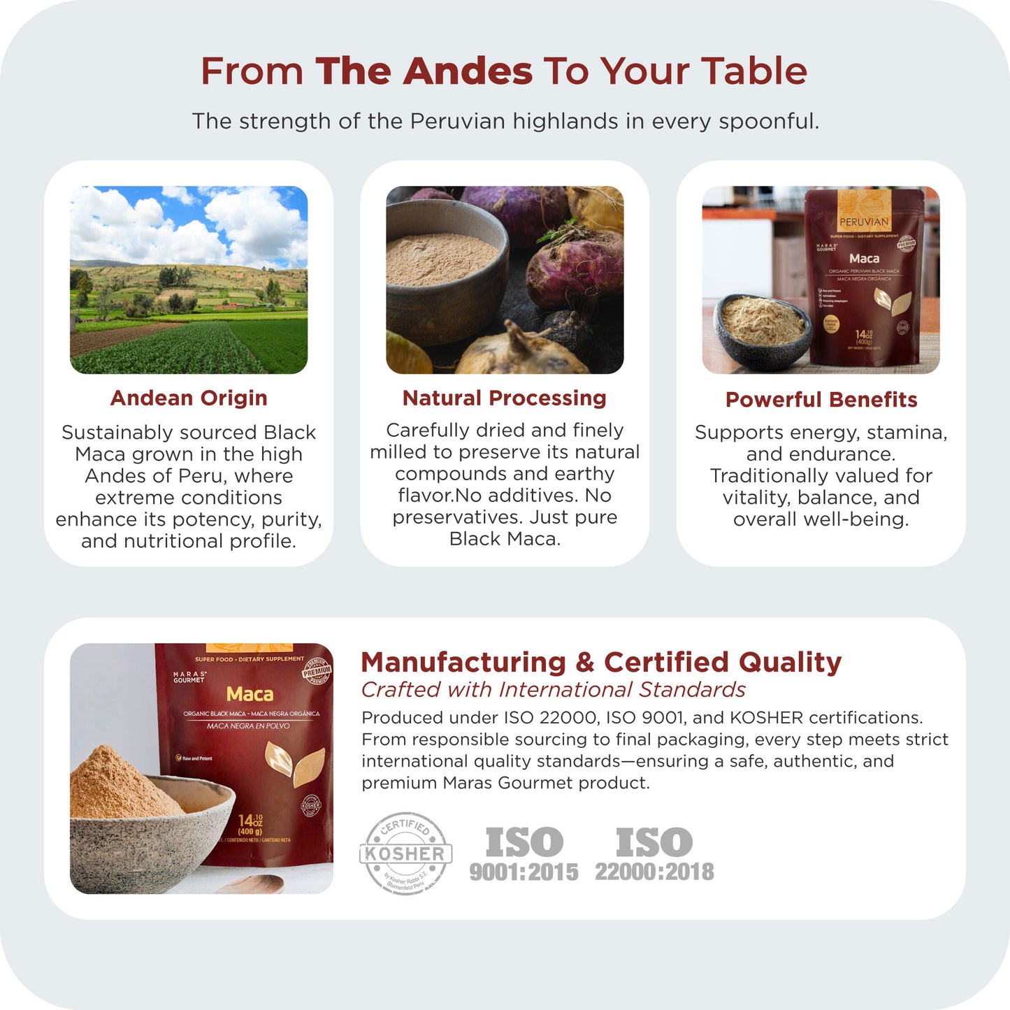 Peruvian Maca Gelatinized Powder - Bag 7.0 oz